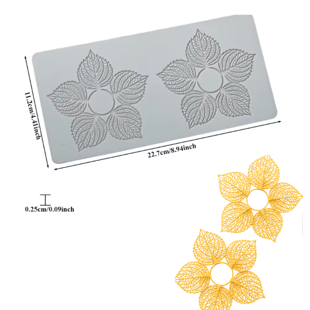Botanico Tuille